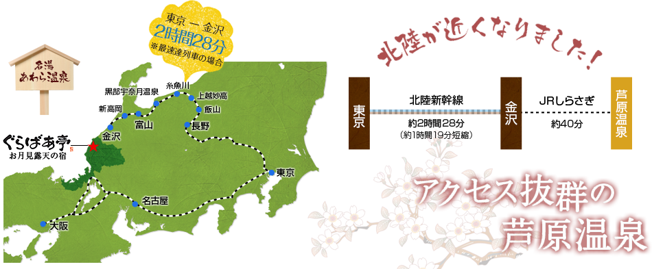 2015年3月14日北陸新幹線開業